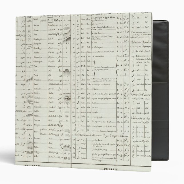 Legend  of Egypt Atlas 3 Ring Binder (Front/Inside)