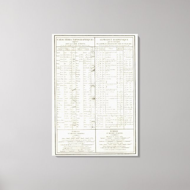 Legend  of Egypt Atlas Canvas Print (Front)