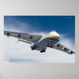 Legend of the Skies: Antonov An-225 Mriya Ultra-HD Poster