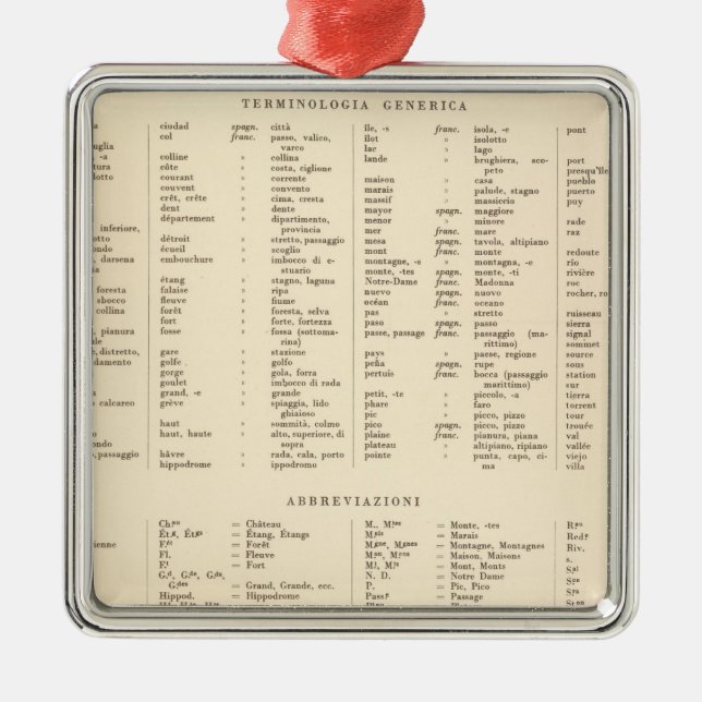 Legend southern France 3536 Metal Ornament (Front)