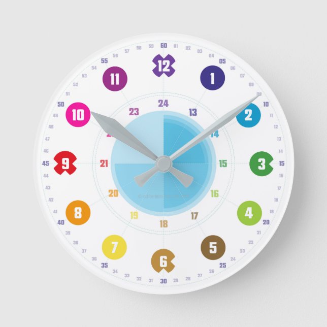 Lehruhr Klassenzimmer Lernuhr Kinderzimmer Round Clock (Front)