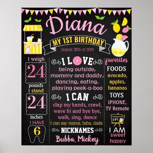 Lemonade First birthday chalkboard sign