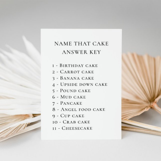 Lemons Blossom Double-Sided Bridal Shower Game (Creator Uploaded)