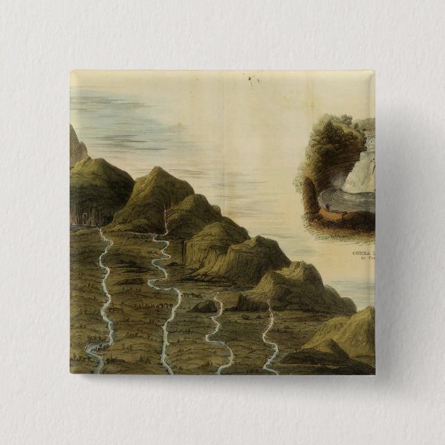 Length of the rivers of Scotland Button (Front)