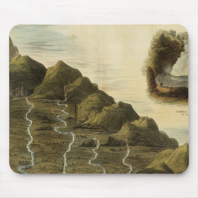 Length of the rivers of Scotland Mouse Pad (Front)