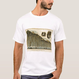 Length of the rivers of Scotland T-Shirt