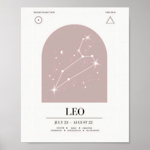 Leo Astrology Chart Poster