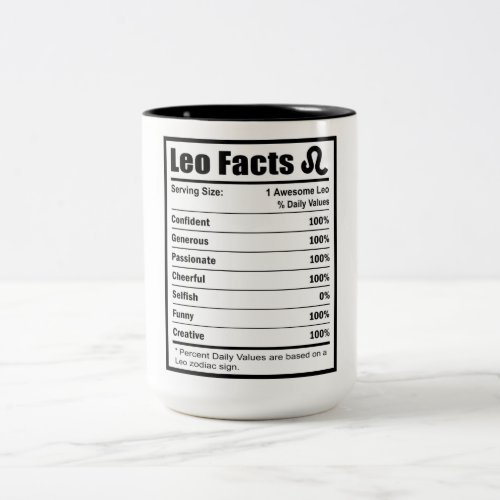 Leo Nutrition Facts    Two_Tone Coffee Mug