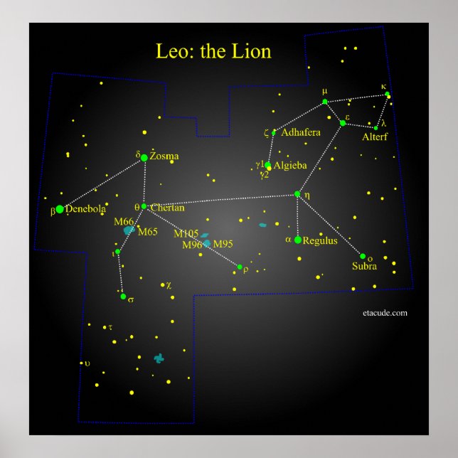 Leo The Lion Constellation Poster (Front)