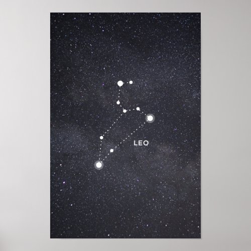 Leo Zodiac Constellation Poster