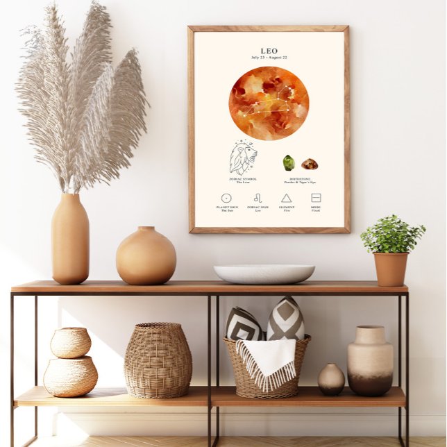 Leo Zodiac Sign with Birthstone Poster  (Creator Uploaded)
