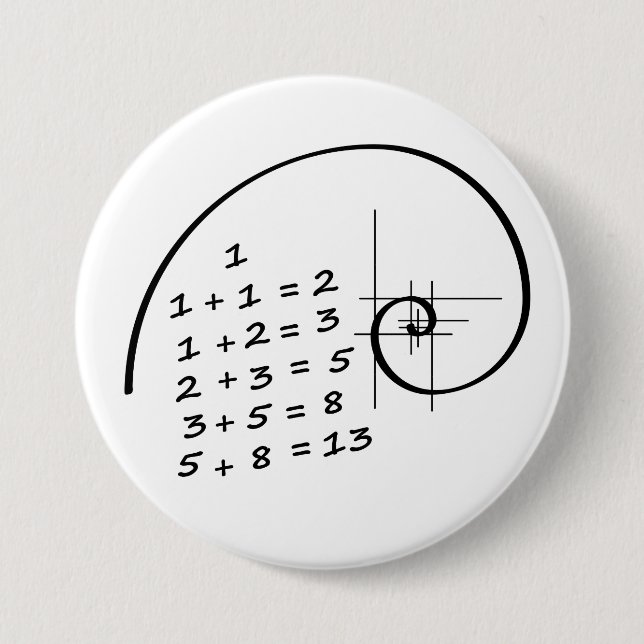 Leonardo da Vinci. Golden Ratio. De gulden snede. Button (Front)