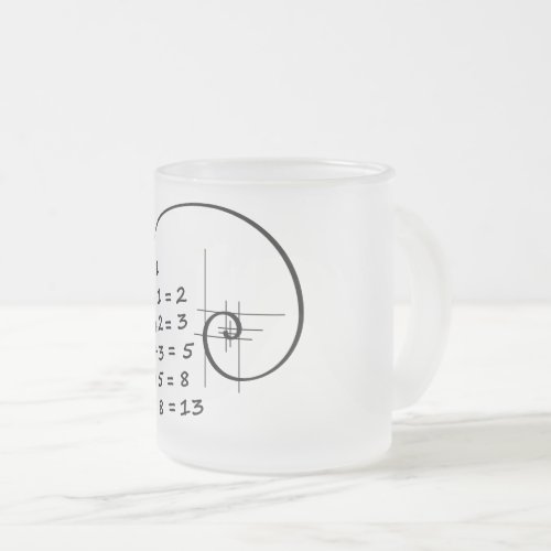 Leonardo da Vinci Golden Ratio The golden cut Frosted Glass Coffee Mug