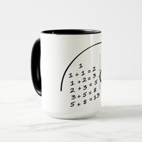 Leonardo da Vinci Golden Ratio The golden cut Mug