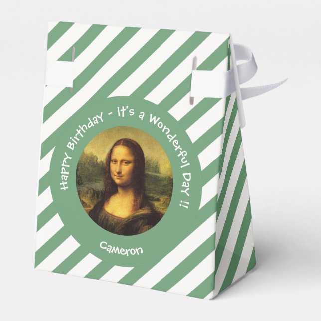 Leonardo da Vinci Mona Lisa Party Collection Favor Boxes (Back Side)