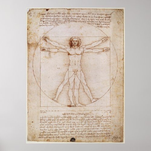 Leonardo da Vinci Vitruvian Man Poster