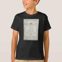 Leonardo da Vinci's Vitruvian Man