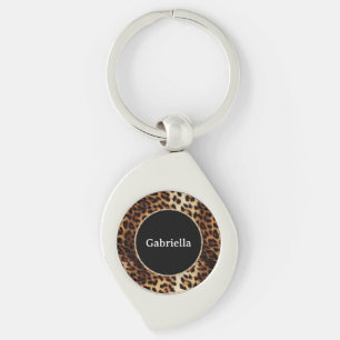 Leopard Print Gold Glitter Sparkle Frame Keychain
