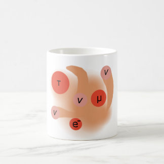 Lepton Mug