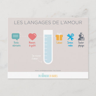 Les langages de l'amour postcard