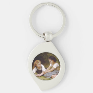 Les Noisettes: Young Girls Collecting Hazelnuts Keychain