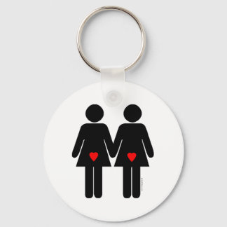 Lesbian Lovers Keychain