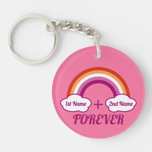 Lesbian pride design a couple keychain