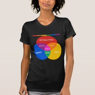 LESBIAN VENN DIAGRAM T-Shirt