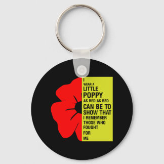 Lest We Forget Anzac Day Keychain