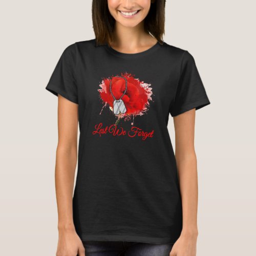 Lest We Forget Red Poppy Flower Veterans Memorial 