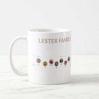 Lester Family Mug