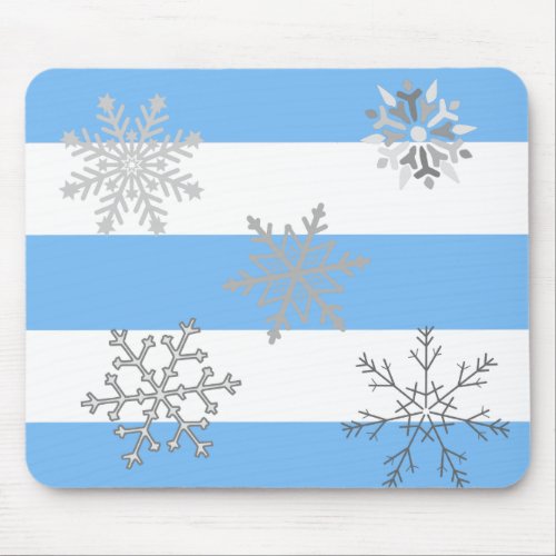 Let it Snow in a Winter Wonderland Mouse Pad