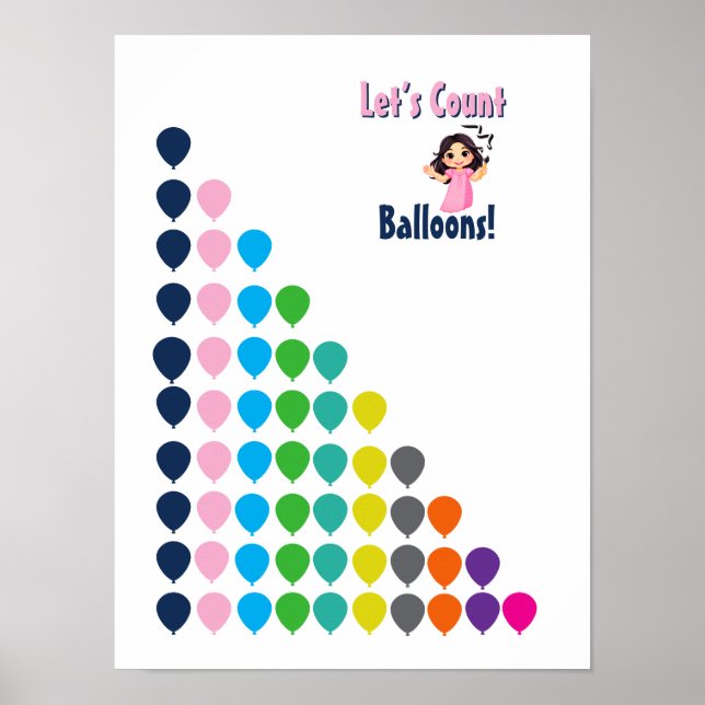 Let’s Count Balloons! Colorful Numbers Learning Poster (Front)