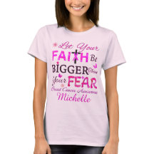 Let Your FAITH Be BIGGER