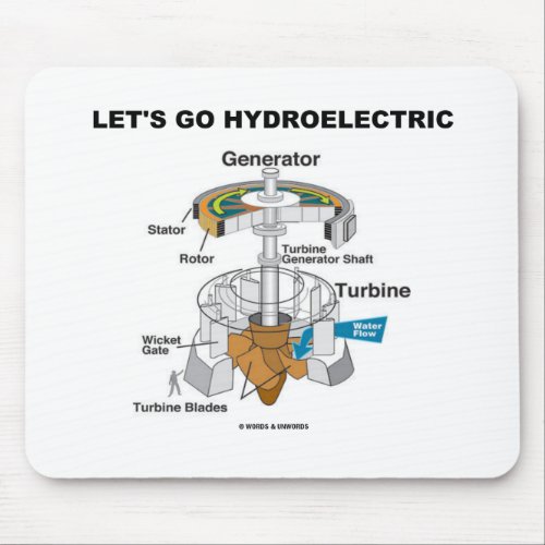 Lets Go Hydroelectric Turbine Generator Mouse Pad