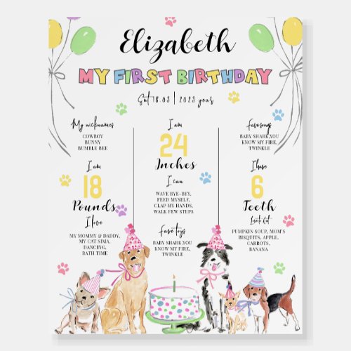 Lets Pawty Dog First Birthday Milestones Sign