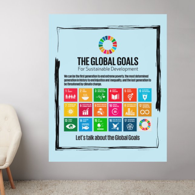 Let's Talk Sustainability Goals Inspiring Gifts Wall Decal (Living Room 2)
