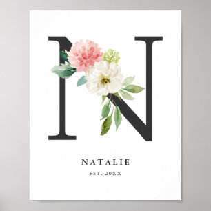 Letter N Monogram Watercolor Peach Florals Nursery Poster