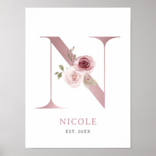 Letter N Monogram Watercolor Rose Florals Nursery  Poster