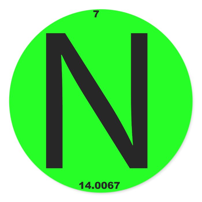 Letter N periodic table Sticker