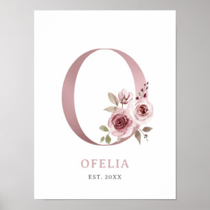 Letter O Monogram Watercolor Rose Florals Nursery Poster