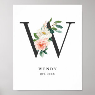 Letter W Monogram Watercolor Peach Florals Nursery Poster