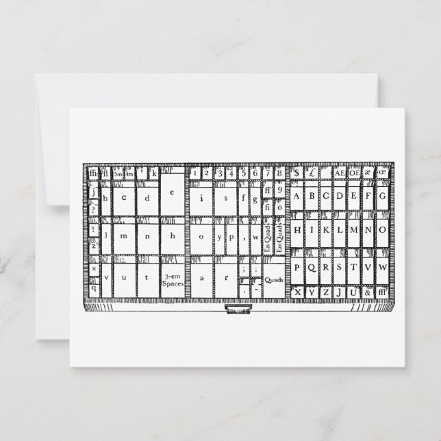 Letterpress printing press type case card (Front)