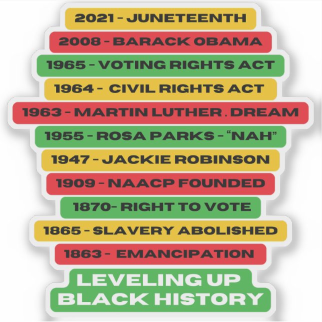 Leveling Up Black History Timeline  Sticker (Front)