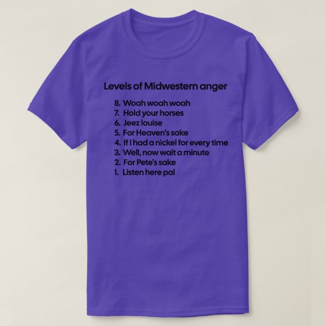 Levels of Midwestern Anger  1 T-Shirt (Design Front)