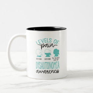 Levels Of Pain Dysautonomia Awareness Two-Tone Coffee Mug