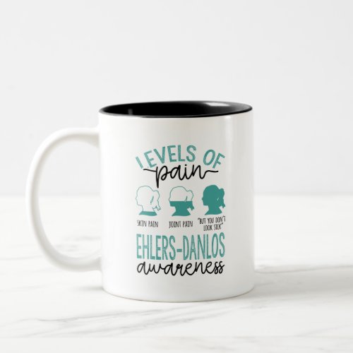 Levels Of Pain Ehlers_Danlos Awareness Two_Tone Coffee Mug