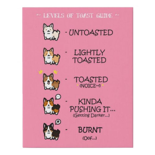  Levels Of Toast Guide  feat Corgi Faux Canvas Print