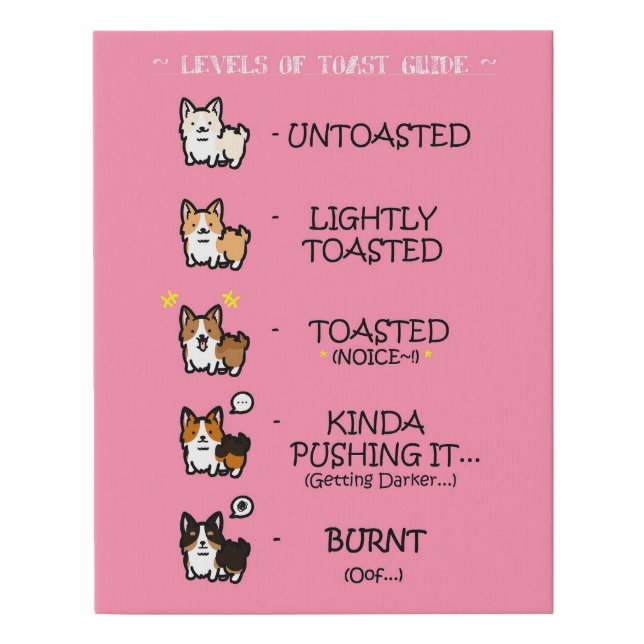 ~ Levels Of Toast Guide ~ (feat. Corgi) Faux Canvas Print (Front)