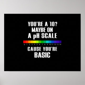 LGBT Flag Basic Maybe On A pH Scale Poster